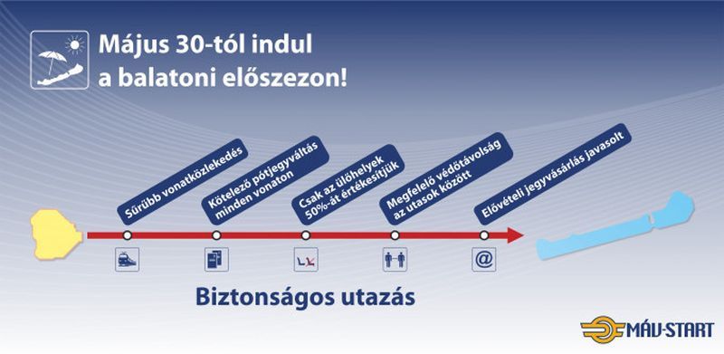 Fehérvár Médiacentrum fotója