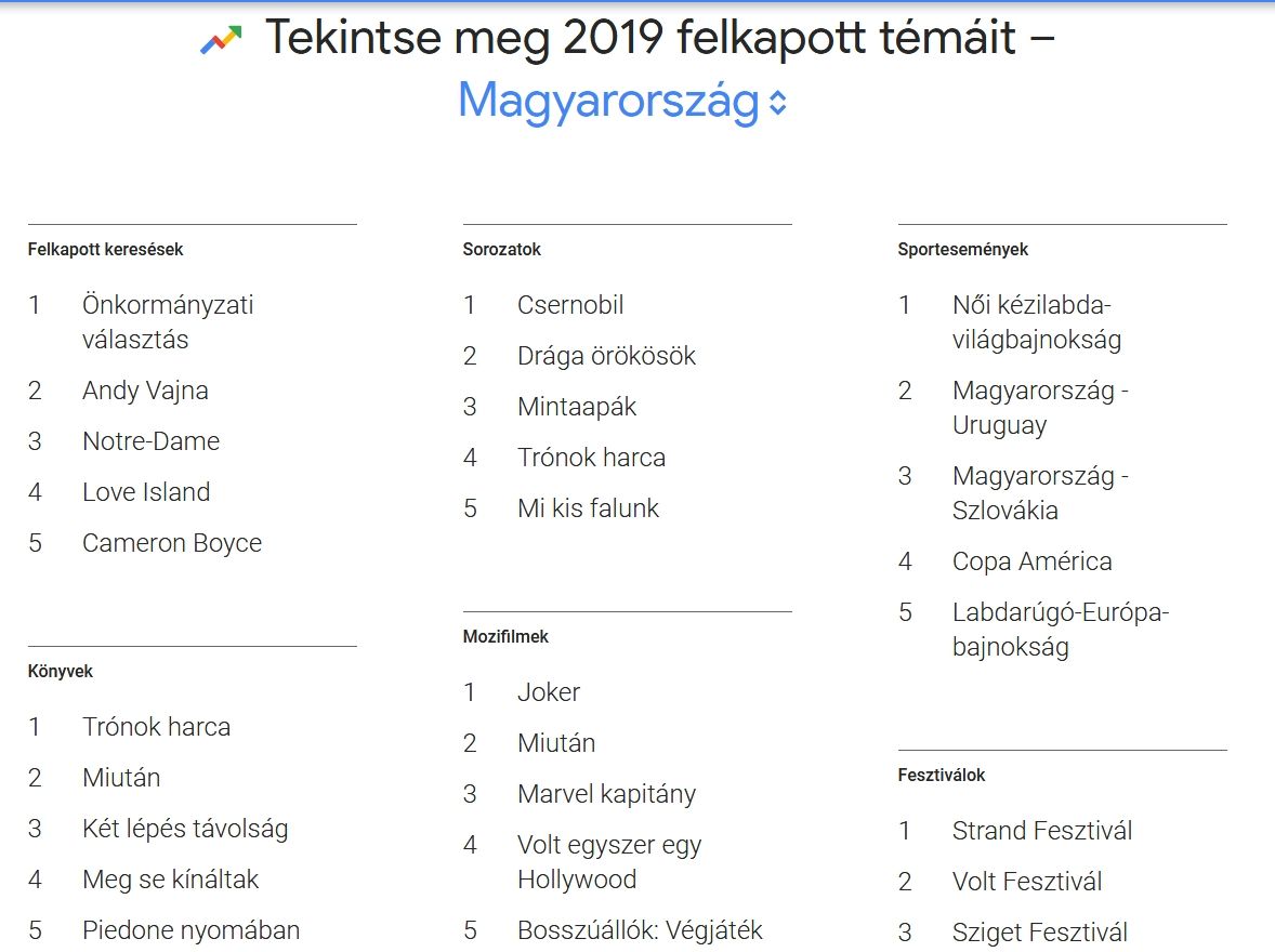 Fehérvár Médiacentrum fotója