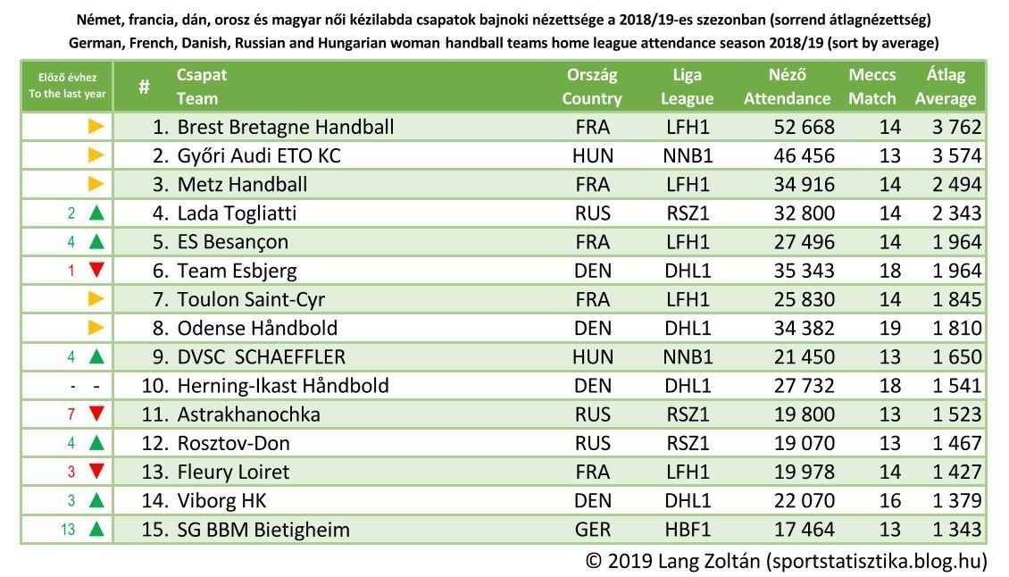 Fehérvár Médiacentrum fotója