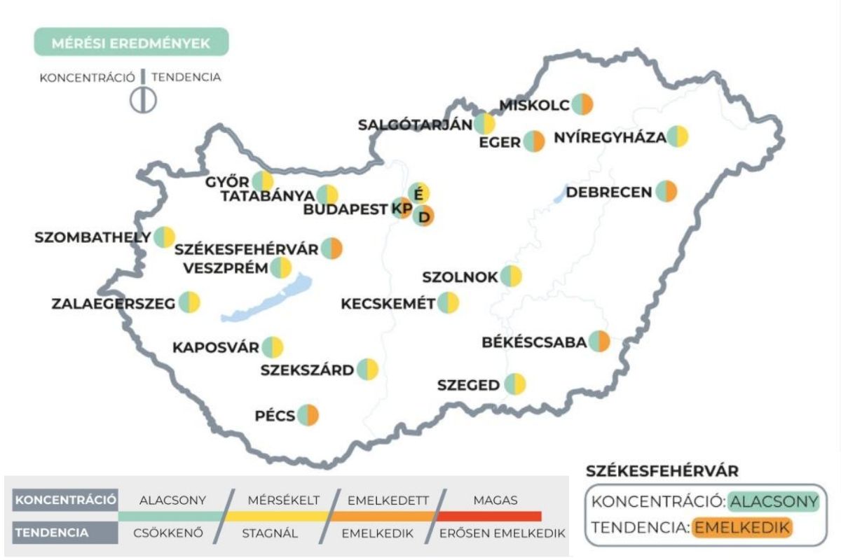Fehérvár Médiacentrum fotója