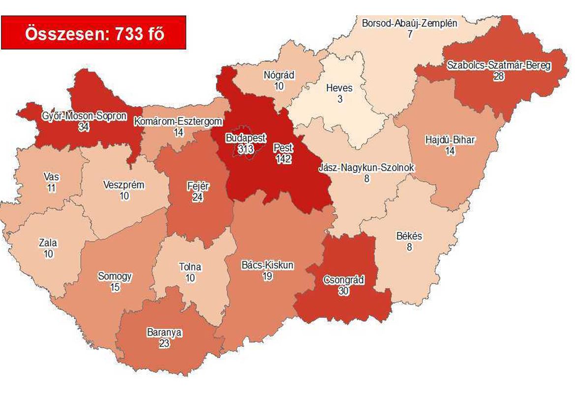 Fehérvár Médiacentrum fotója