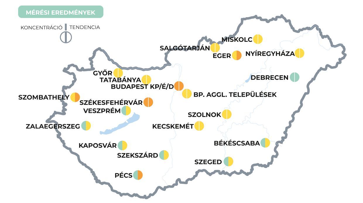 Fehérvár Médiacentrum fotója