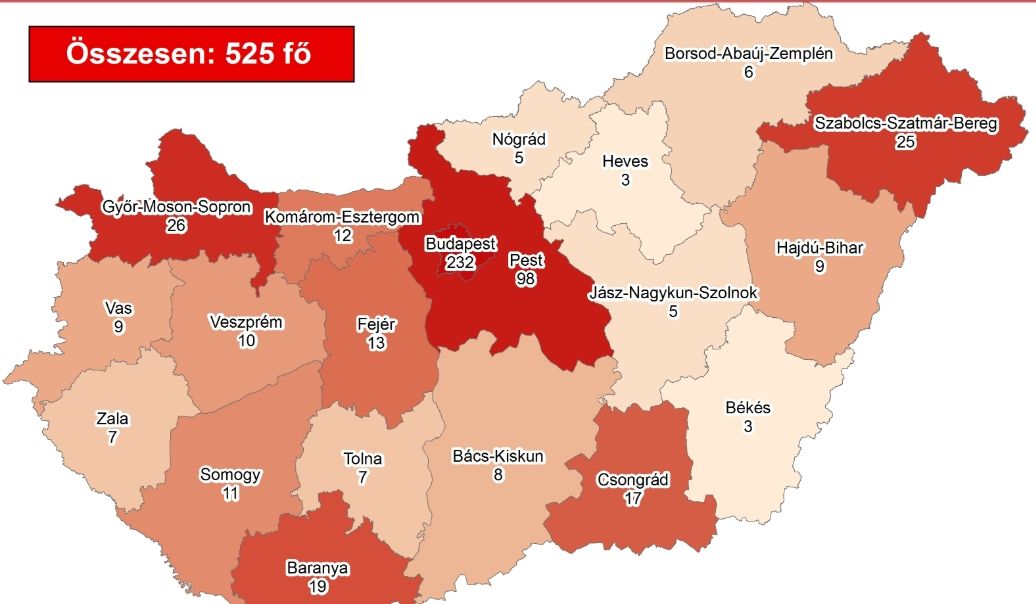 Fehérvár Médiacentrum fotója
