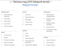 Fehérvár Médiacentrum fotója