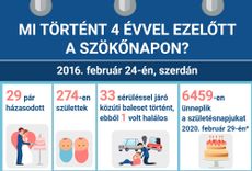 Fehérvár Médiacentrum fotója